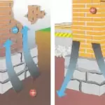 Tartós megoldás nedves falak ellen