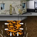 Utólagos vízszigetelés – Megoldás a vizes falak problémájára