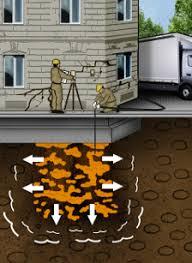 Utólagos vízszigetelés – Megoldás a vizes falak problémájára